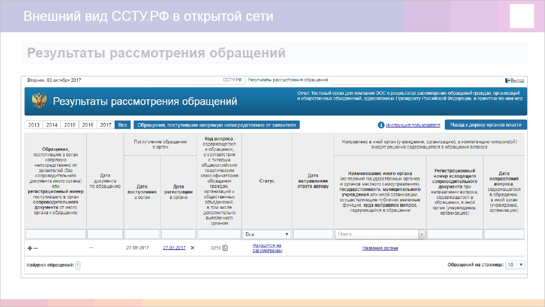 Ссту рф обращения граждан